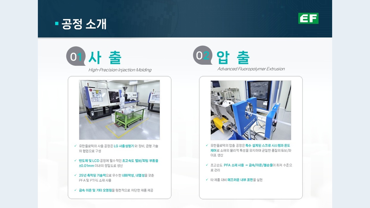 불소수지 부품 제조기업 회사소개서 제조 공정 실제 제작 페이지